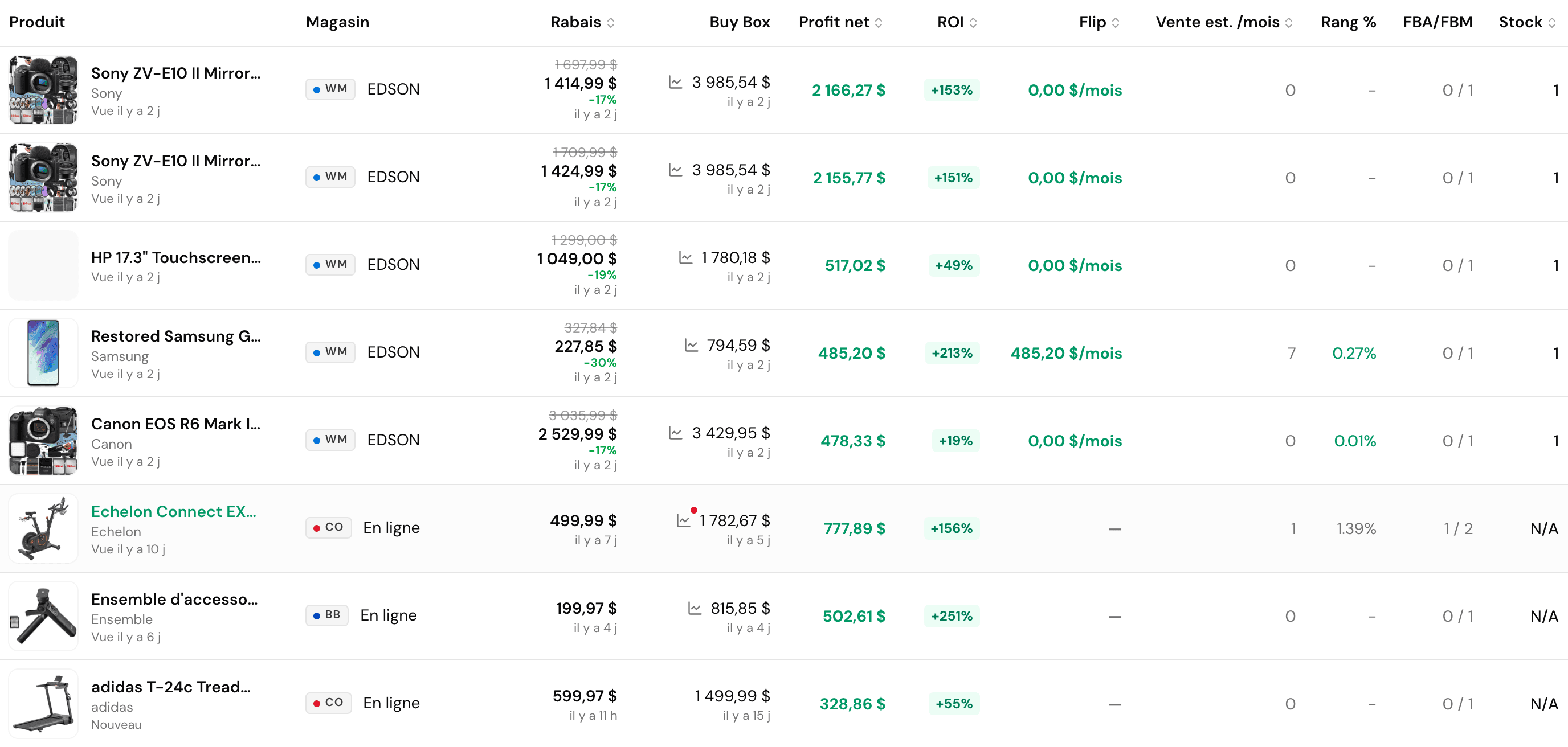 Le tableau des captures EconoFlip avec les colonnes d'appariement Amazon et de profit net